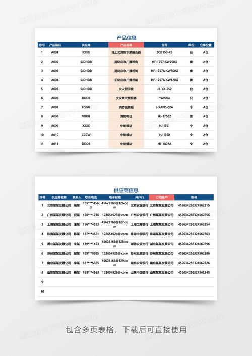 仓库出入库管理系统excel模板下载 熊猫办公