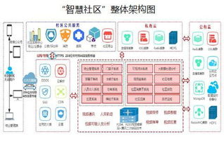 合肥市大数据携 量子安全云办公系统 亮相2019智博会