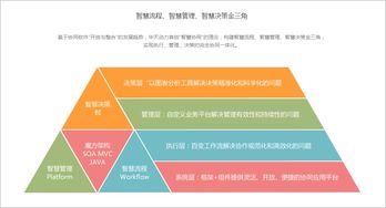 苏州正雄签约华天动力协同oa系统建设智慧服饰内控平台