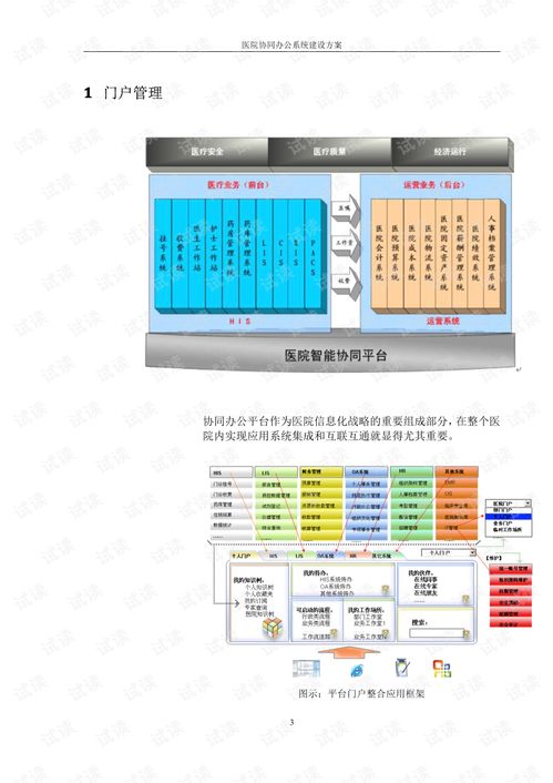 医院协同办公系统