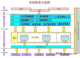 世界模范工厂 江淮乘用车第三工厂之探秘