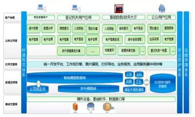 河北省民政厅:推动