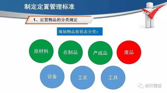 现场6s定置管理,车间现场 办公室 工具 库房